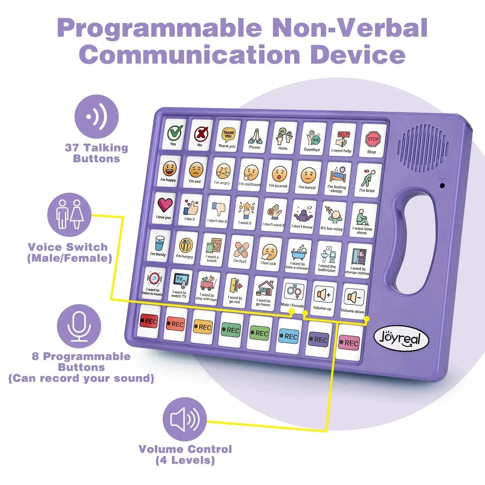 Plus AAC Communication Board for Language Learning (Purple)