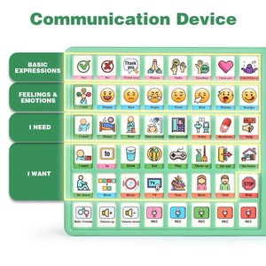 Sentence-Building AAC Device 3.0 Plus, Language Learning Communication Board
