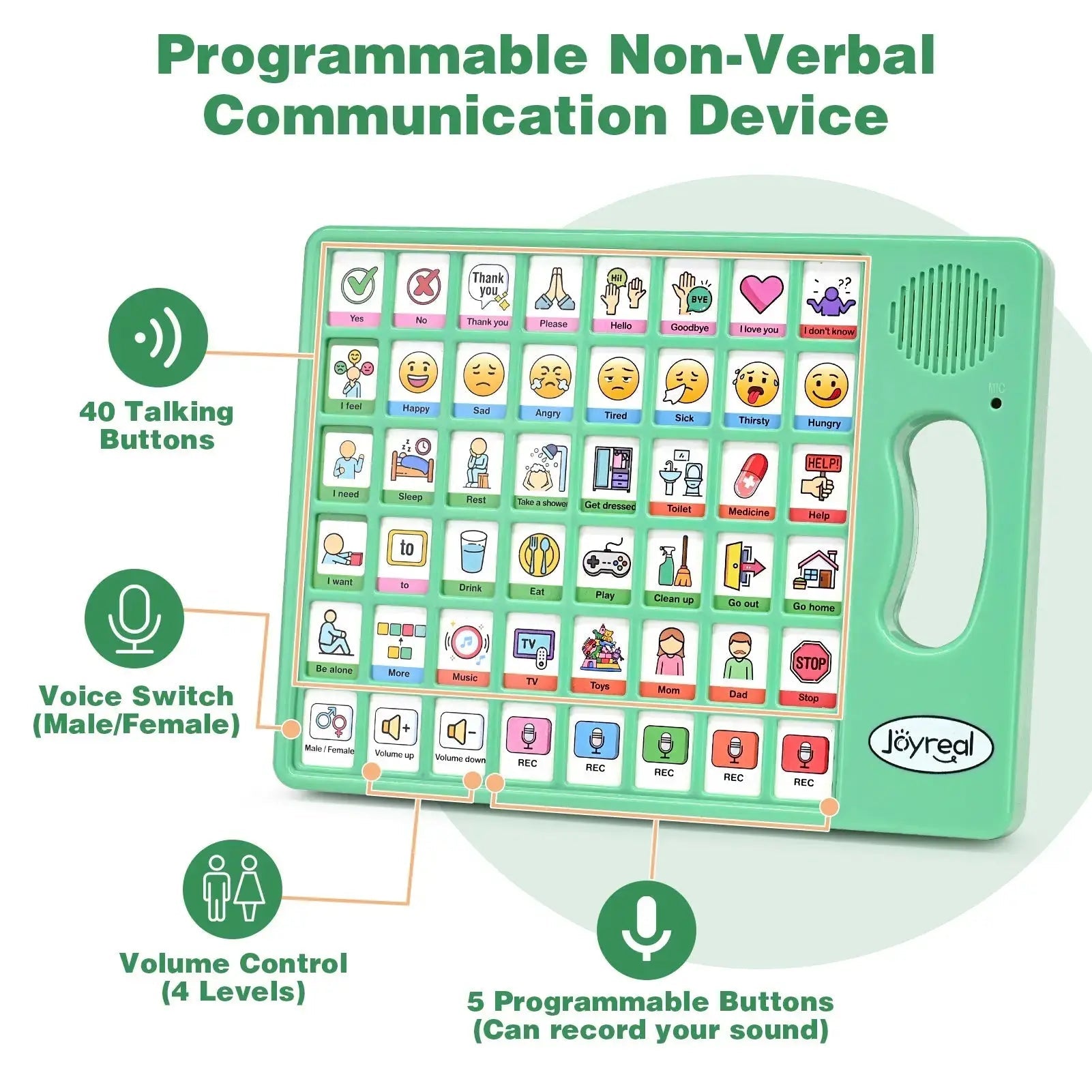 Sentence-Building AAC Device 3.0 Plus, Language Learning Communication Board