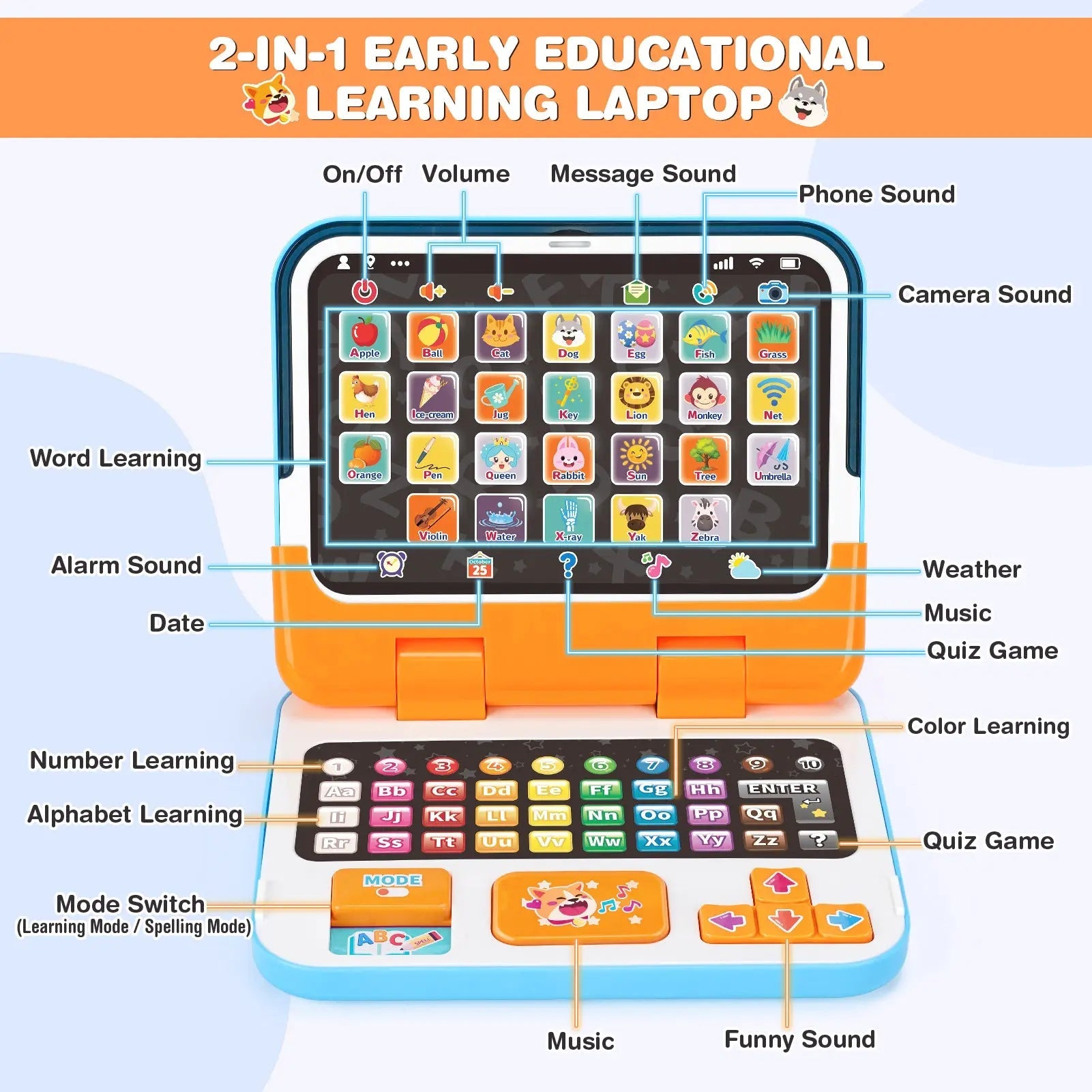 2-in-1 Speech Learning Laptop for Toddlers with Music & Sound