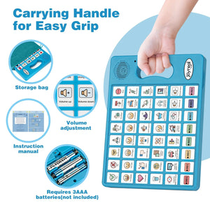 Plus AAC Communication Board for Speech Support Language Learning