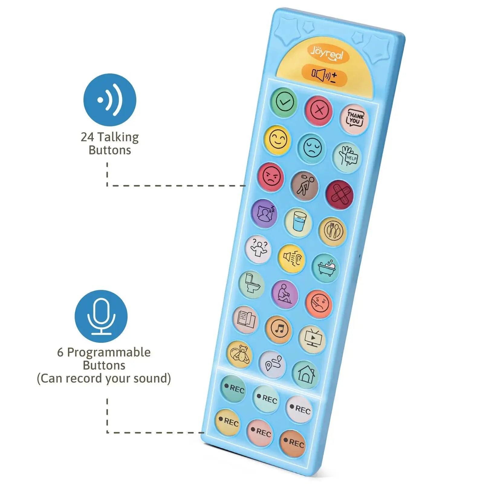 Basic AAC Communication Tool for Autism & Speech Therapy