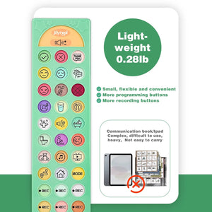 Spanish & English Language | 4 Mode Switching AAC Devices for all ages