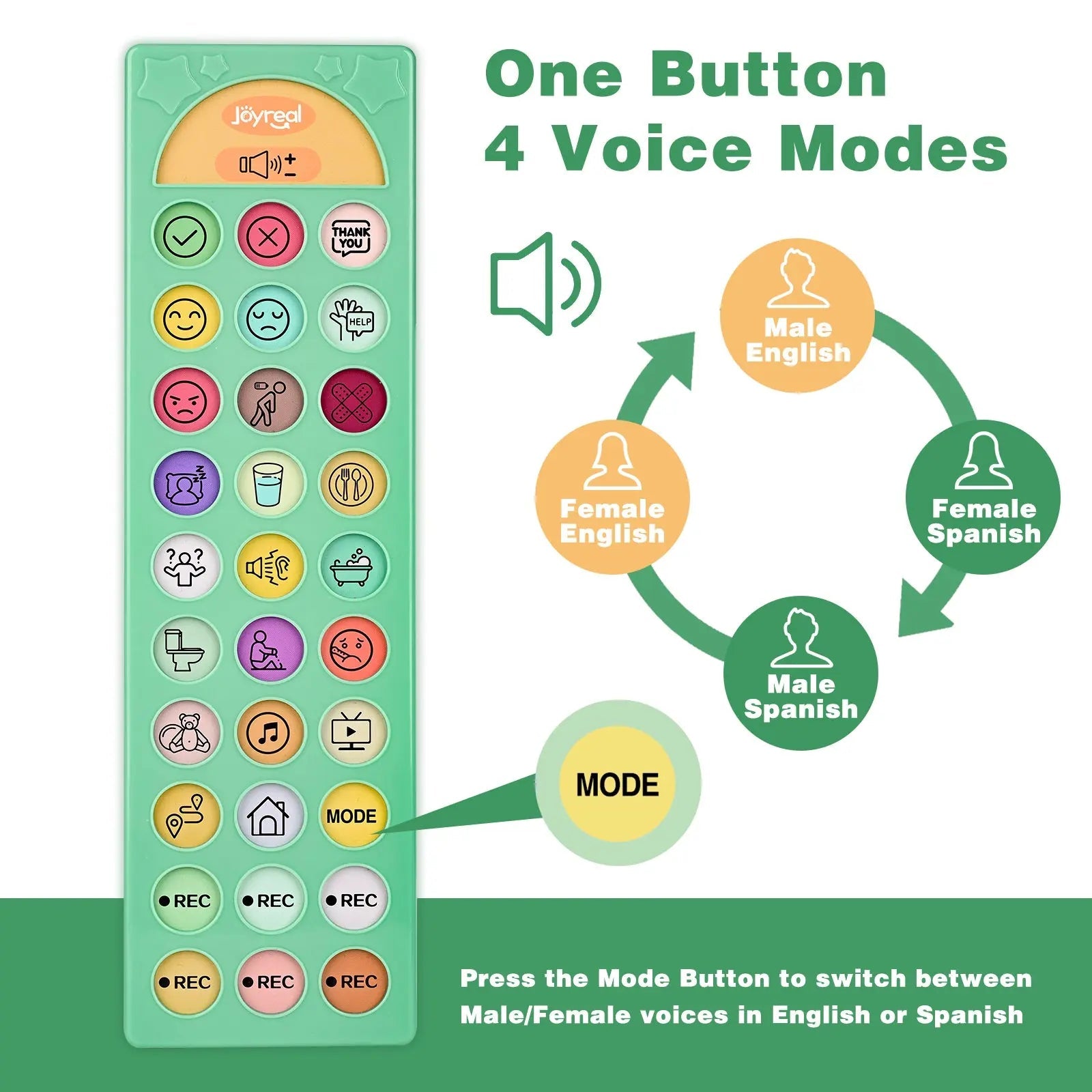 Spanish & English Language | 4 Mode Switching AAC Devices for all ages