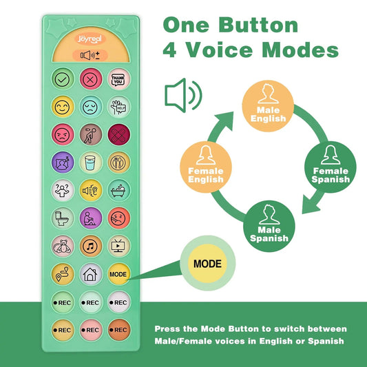 Spanish & English Language | 4 Mode Switching AAC Devices for all ages