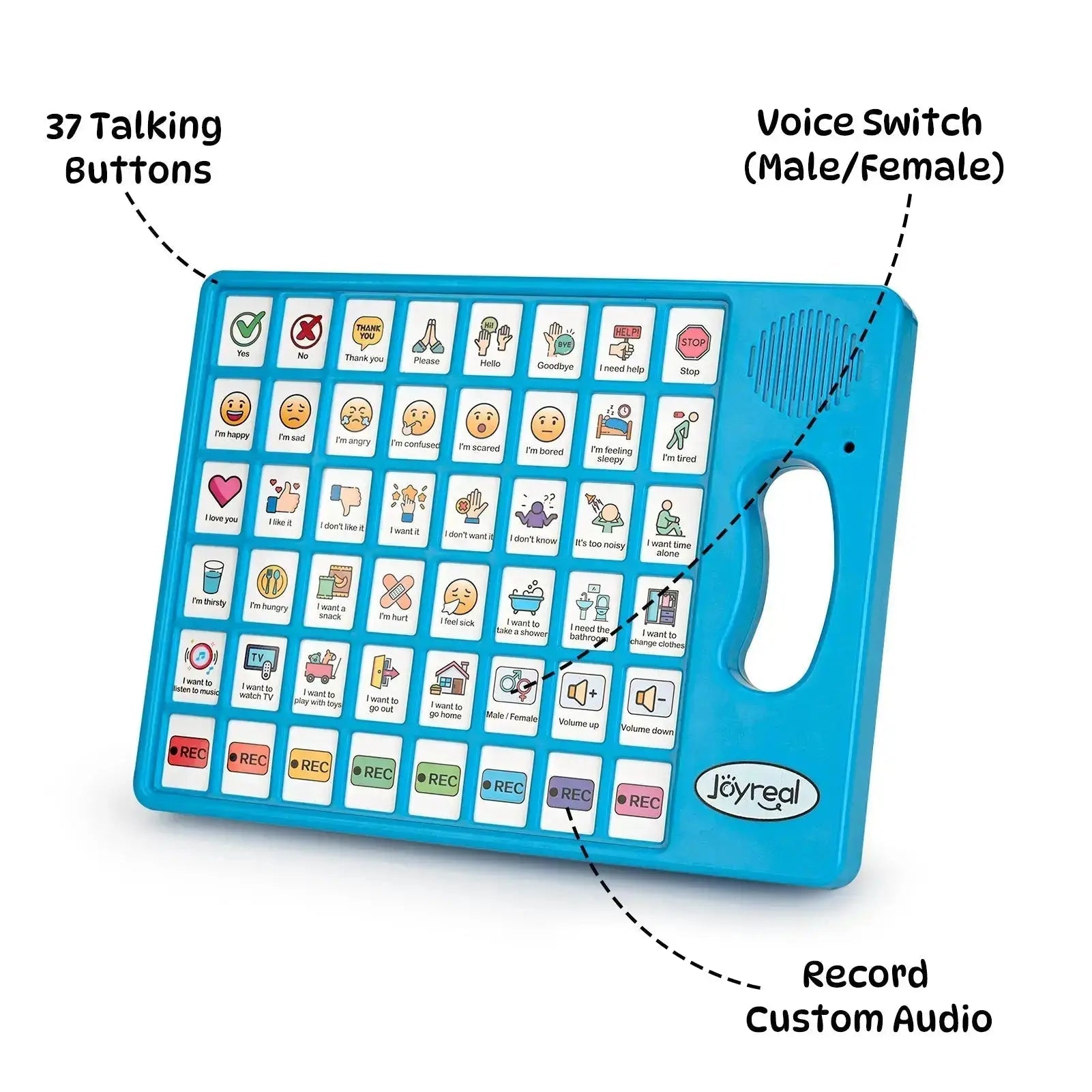AAC Communication Tool for Speech Therapy