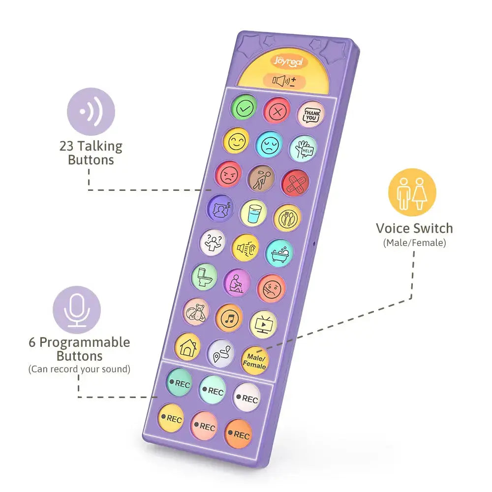 Basic AAC with Voice Switch Communication Tool